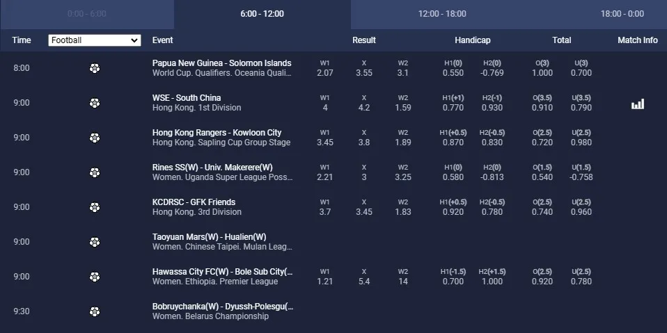 1win sports